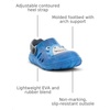 image:imageWestern Chief Kids Easies Lightweight Slip Resistant Clog with Heel StrapShark