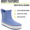 image:imageWestern Chief Kids Element Waterproof Chelsea Rain BootPeriwinkle